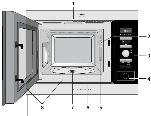 AEG-ELECTROLUX MC1752E-W - Mikrobølgeovn og tilbehør - 1