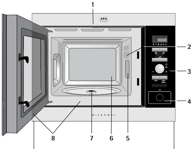 AEG-ELECTROLUX MC1752E-W - Mikrovågsugn &amp;t tillbehör - 1