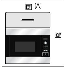 AEG-ELECTROLUX MC1752E-W - Ansluta apparaten till strömköllan - 1