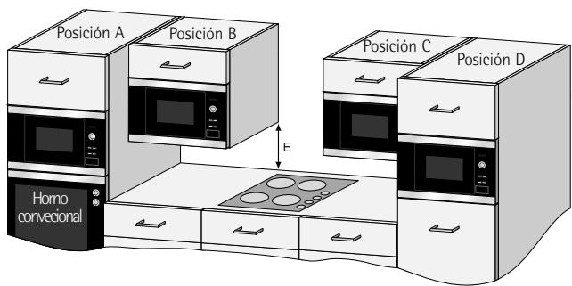 AEG-ELECTROLUX MC1752E-W - i Instalación - 1