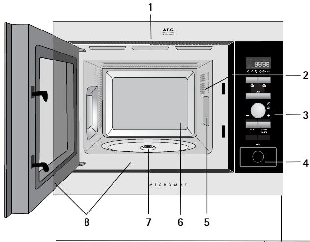 AEG-ELECTROLUX MC1762E-W - Mikrovågsugn & tillbehör - 1