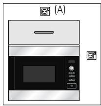 AEG-ELECTROLUX MC1762E-W - Tilslutning af ovnen til strømforsyningen - 1