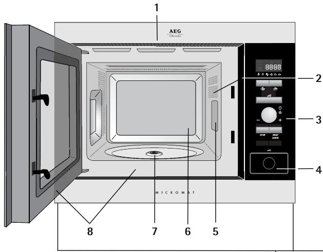 AEG-ELECTROLUX MC1762E-W - Mikrobølgeovn & tilbehør - 1