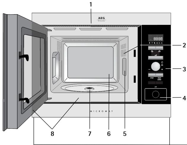 AEG-ELECTROLUX MC1762E-W - Mikrobølgeovn og tilbehør - 1