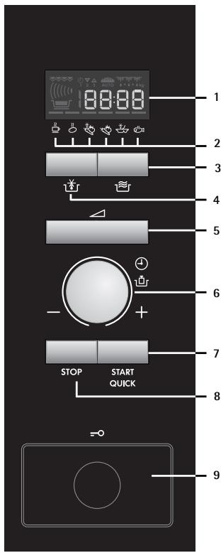 AEG-ELECTROLUX MC2663EM - Visualizador digital individores - 8