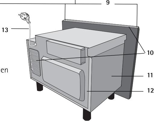 AEG-ELECTROLUX MC2663EM - Mikrowellengerät &t Zubehör - 2