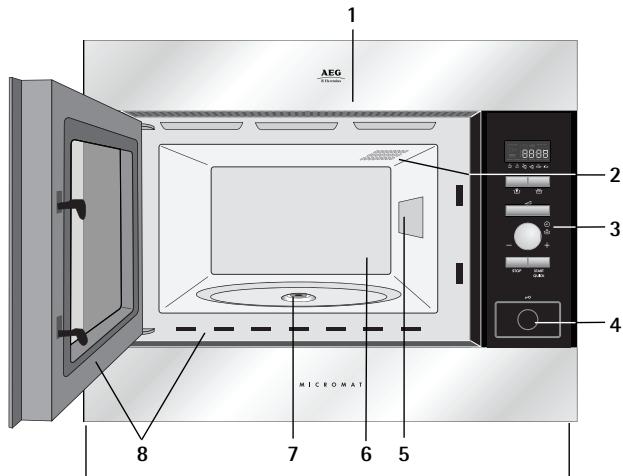 AEG-ELECTROLUX MC2663EM - Mikrowellengerät &t Zubehör - 1