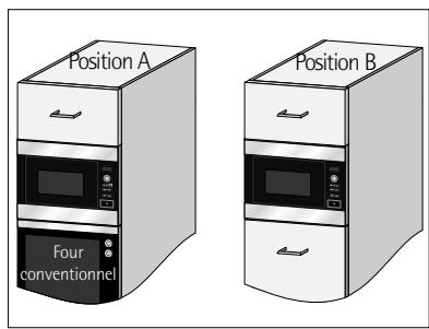 AEG-ELECTROLUX MC2663EM - Installation - 1
