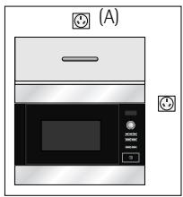 AEG-ELECTROLUX MCD2662E-M - Connecting the appliance to the power supply - 1