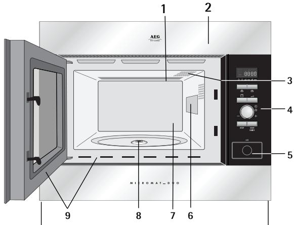 AEG-ELECTROLUX MCD2662E-M - Microwave oven &amp; accessories - 1