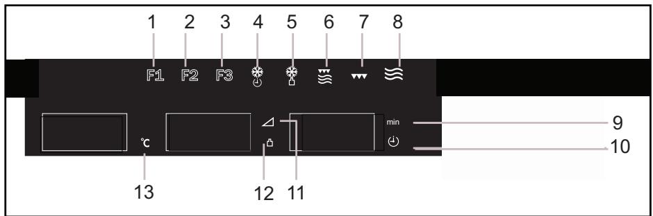 AEG-ELECTROLUX MCD3880E-M - De melding - 1