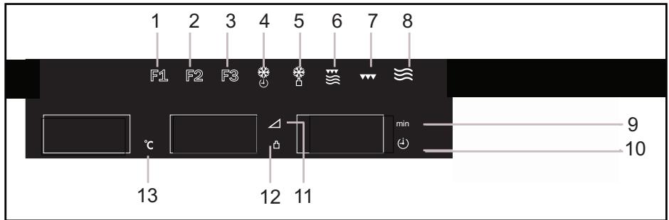 AEG-ELECTROLUX MCD3880E-M - The display - 1