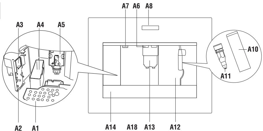 AEG-ELECTROLUX PE3810-M - 2