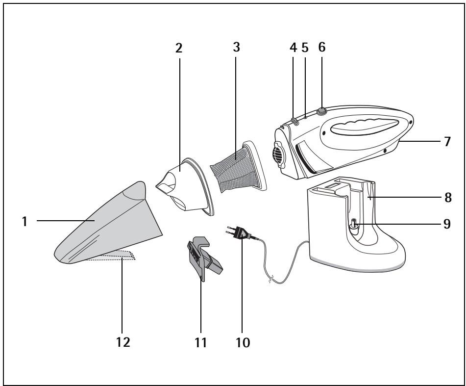 AEG-ELECTROLUX ZB 260 - PAGE - 2