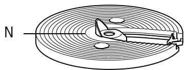 AEG-ELECTROLUX AFP750 - 3