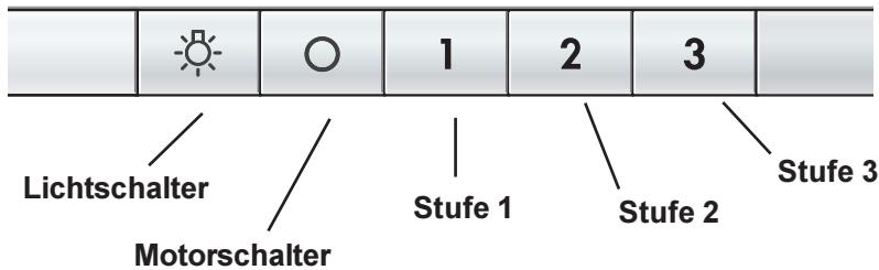 AEG-ELECTROLUX DU 3150 - Bedienung der Dunstabzugshaube DU 3360/4360/4361 - 1