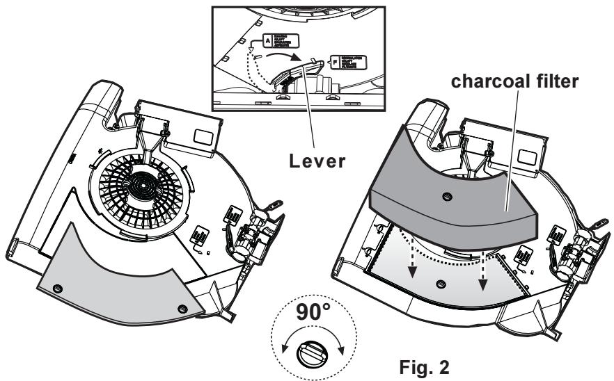 AEG-ELECTROLUX DU 3150 - Recirculation mode - 1