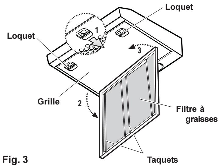 AEG-ELECTROLUX DU 3150 - Démontage du filtre - 1