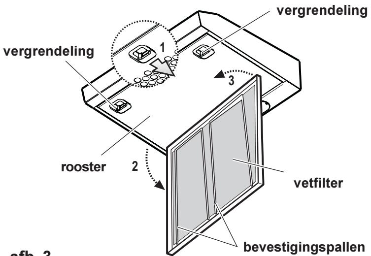 AEG-ELECTROLUX DU 3150 - Losnemen van het filter - 1
