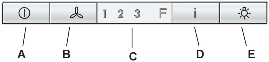 AEG-ELECTROLUX DU 3150 - DU 4561 - 1