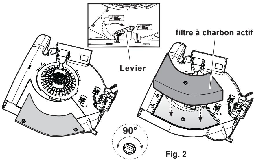 AEG-ELECTROLUX DU 3150 - Version recyclage - 1