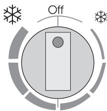 AEG-ELECTROLUX ECN26108W - Kontrollpanel - 2