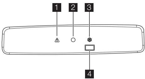 AEG-ELECTROLUX ECN26108W - Kontrollpanel - 1