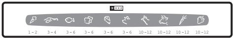 AEG-ELECTROLUX ECN26108W - Freezing Calender (frysekalender) - 1