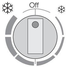 AEG-ELECTROLUX ECN40108W - PANOUL DE COMANDĂ - 2