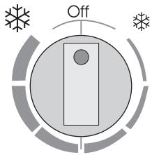 AEG-ELECTROLUX ECN40108W - Заштита животне средине - 3