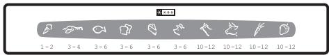AEG-ELECTROLUX ECP30108W - Calendário de congelação - 1