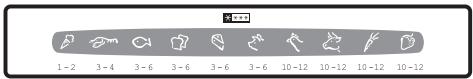 AEG-ELECTROLUX ECP30108W - Frysekalender - 1