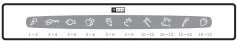 AEG-ELECTROLUX ECP30108W - Fryskalender - 1