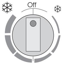 AEG-ELECTROLUX ECP30108W - Protecção ambiental - 3