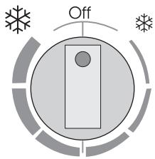AEG-ELECTROLUX ECP30108W - Umweltschutz - 3