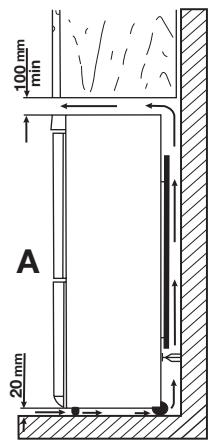 AEG-ELECTROLUX ENA34733W - Placering - 2