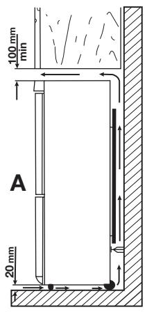 AEG-ELECTROLUX ENA34733W - Oven sulkeminen - 1