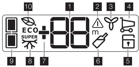 AEG-ELECTROLUX ENA34733W - Näytö - 1