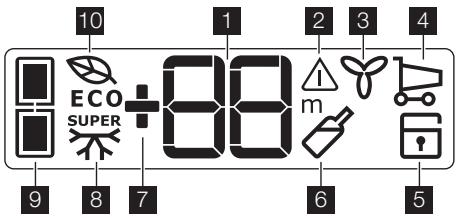 AEG-ELECTROLUX ENA34733W - Display - 1