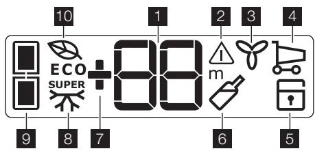 AEG-ELECTROLUX ERA36833W - Display - 1