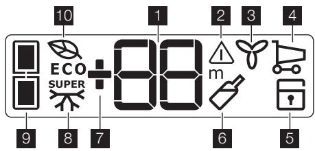 AEG-ELECTROLUX ERA36833W - Display - 1