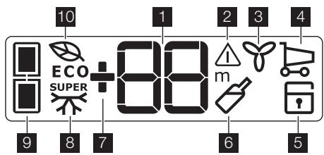 AEG-ELECTROLUX ERA36833W - Display - 1