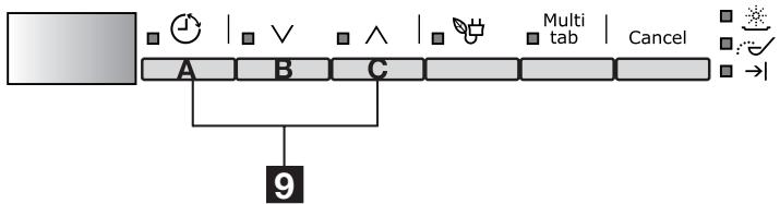 AEG-ELECTROLUX ESL67010 - Optical signal - 2