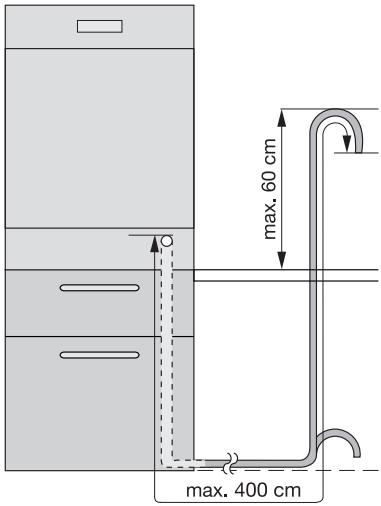 AEG-ELECTROLUX ESL67010 - Conexión del tubo de desagüe - 1