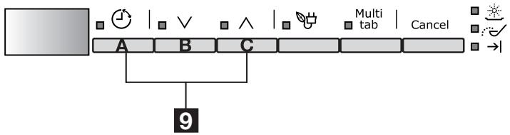 AEG-ELECTROLUX ESL67010 - Panel de mandos - 2