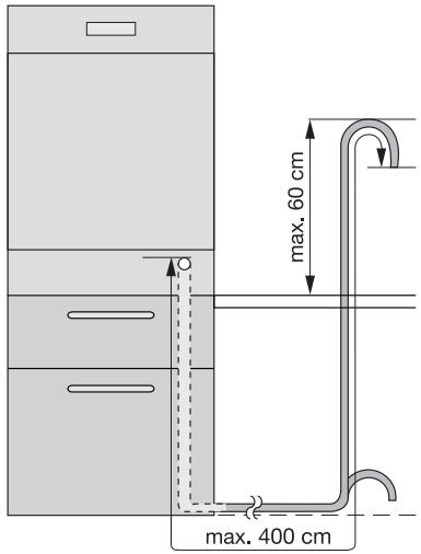 AEG-ELECTROLUX ESL68060 - Conexión del tubo de desagüe - 1