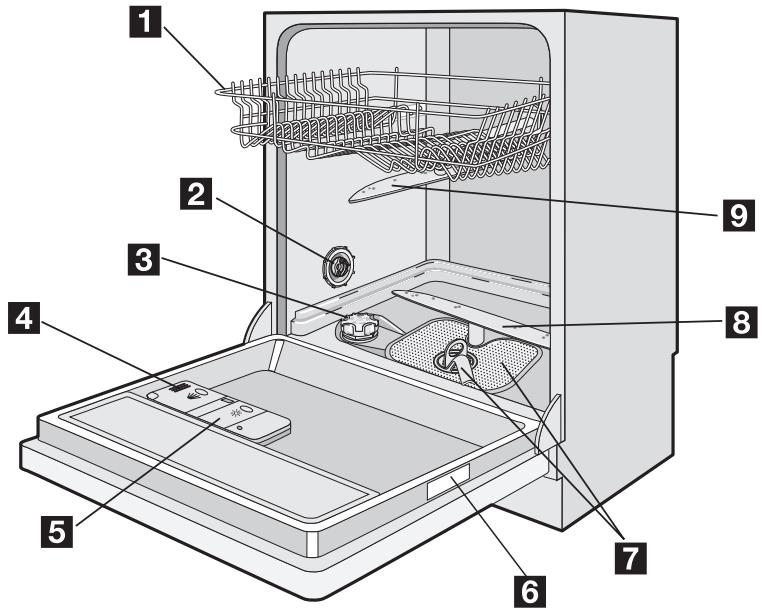 AEG-ELECTROLUX ESL68060 - Instalación - 2