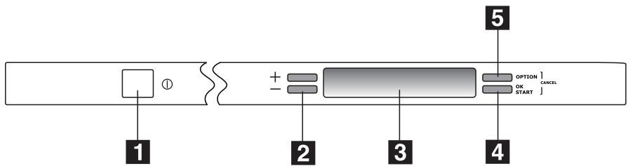 AEG-ELECTROLUX ESL68060 - Control panel - 1