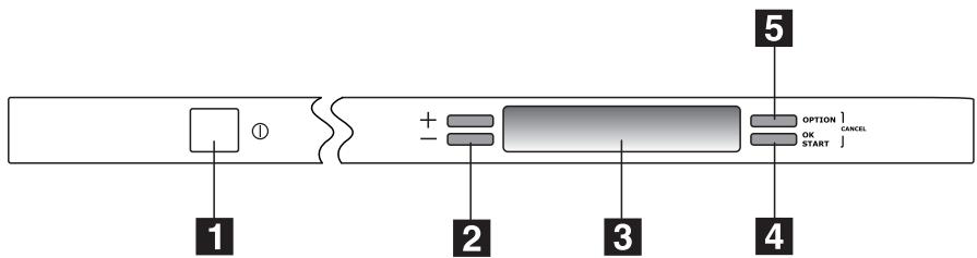 AEG-ELECTROLUX ESL68060 - Betjeningspanel - 1