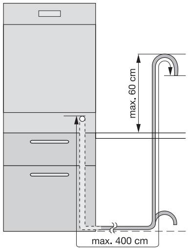 AEG-ELECTROLUX ESL68060 - Forbindelse av vannavløpsslangen - 1